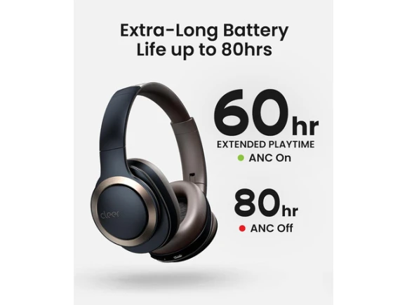 Over-ear Bluetooth Headphones — Wireless Earbuds, Cleer