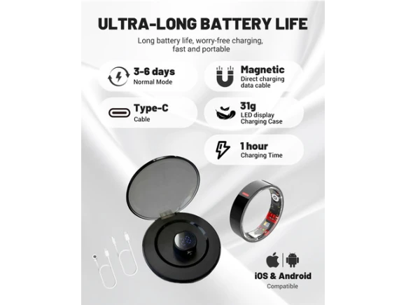 9# Smart Ring Health Tracker with Charge Case — Smart Ring, Generic Logic, Inc.