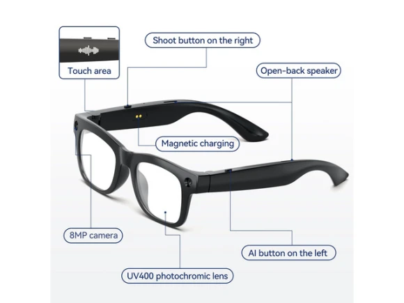 AI Smart Glasses — Smart Glasses, Generic Logic, Inc.