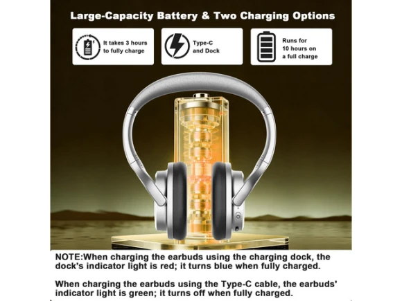 Wireless TV Headphones with RF Transmitter — Wireless Earbuds, Generic Logic, Inc.
