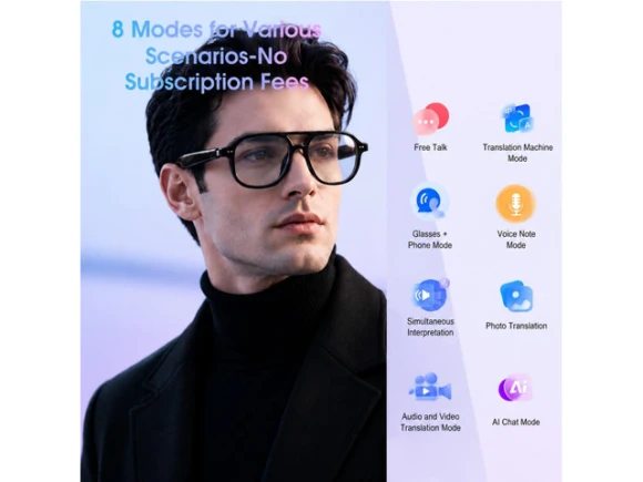 Smart Glasses — Smart Glasses, Generic Logic, Inc.