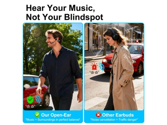 Open-ear Bluetooth headphones with microphone — Wireless Earbuds, Generic Logic, Inc.