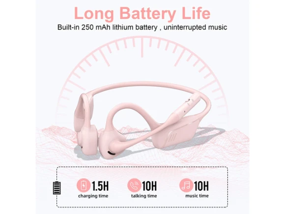 Open-Ear Bluetooth Headset — Wireless Earbuds, Generic Logic, Inc.