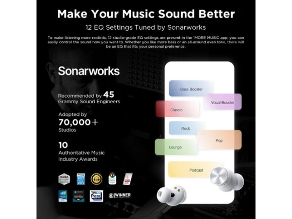 Wireless Earbuds — Wireless Earbuds, 1MORE