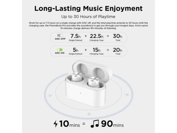 Wireless Earbuds — Wireless Earbuds, 1MORE
