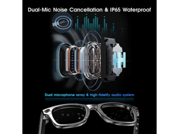 AI Smart Glasses — Smart Glasses, Generic Logic, Inc.