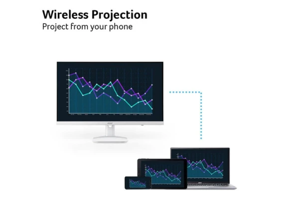 Smart Monitor — Smart TV, Generic Logic, Inc.