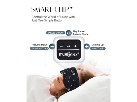 Bluetooth Sleep Mask Headphones — Wireless Earbuds, Generic Logic, Inc.