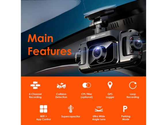 4-Channel Dash Camera — Dash Cam, Generic Logic, Inc.