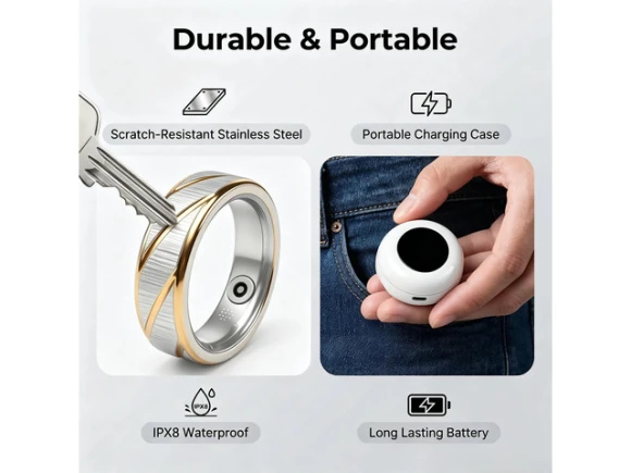 Two-Tone Gold and Silver Smart Ring — Smart Ring, Generic Logic, Inc.