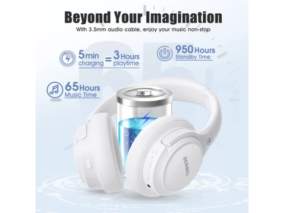 Over-ear Bluetooth headphones — Wireless Earbuds, Generic Logic, Inc.