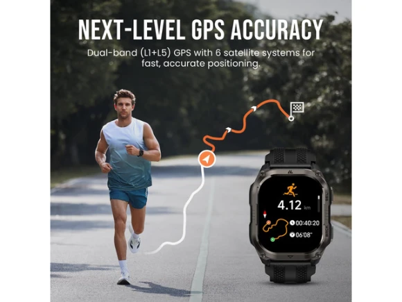Smart Watch — Smart Watch, Generic Logic, Inc.