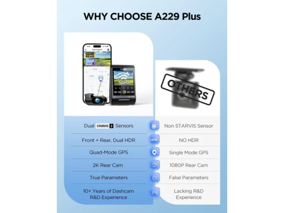 2-Channel Front and Rear Dash Camera — Dash Cam, VIOFO