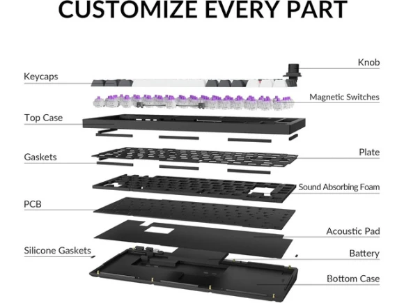 Wireless Custom Mechanical Keyboard — Bluetooth Keyboard, Keychron