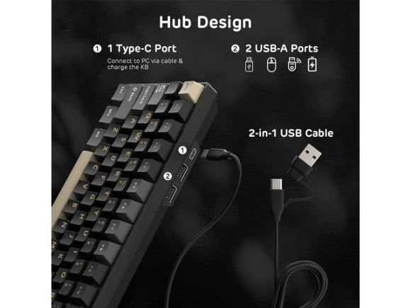 Wireless Mechanical Keyboard with Wrist Rest, 90%, Limited Ed — Bluetooth Keyboard, RK ROYAL KLUDGE