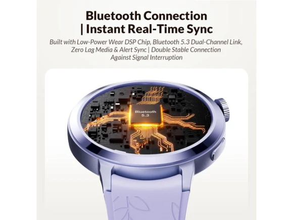 1.1-inch AMOLED Smartwatch — Smart Watch, Generic Logic, Inc.
