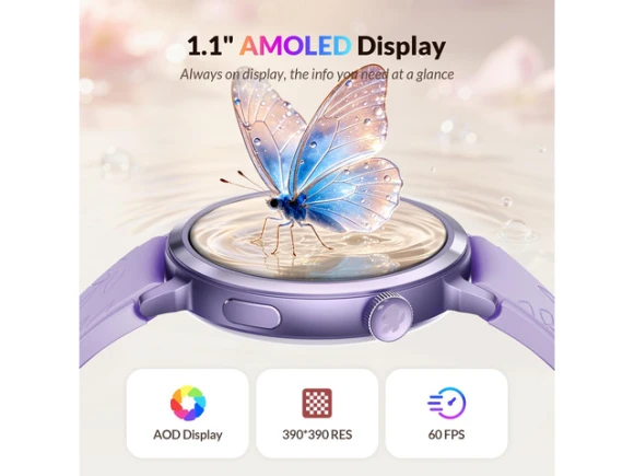 1.1-inch AMOLED Smartwatch — Smart Watch, Generic Logic, Inc.