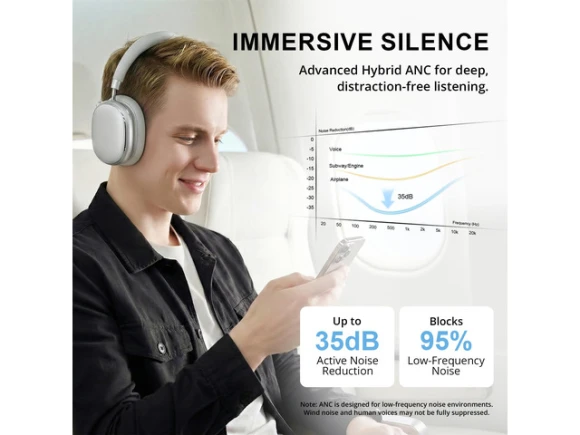 Over-ear headphones — Wireless Earbuds, Generic Logic, Inc.