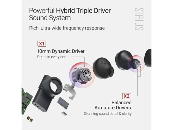 Wireless earbuds, 3ANC Onyx — Wireless Earbuds, Between