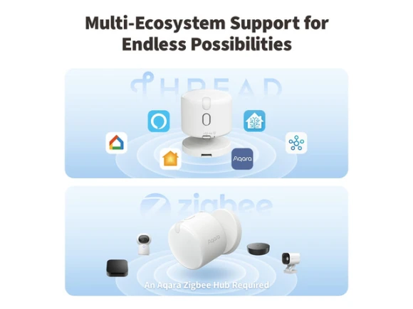 Presence sensor — Temperature & Humidity Sensor, Generic Logic, Inc.