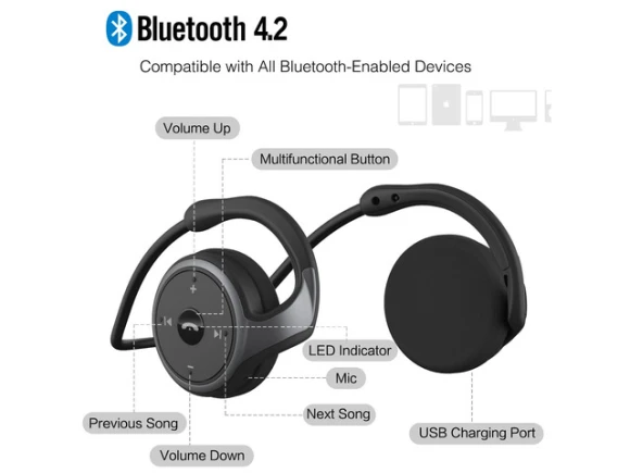 Bluetooth Headphones — Wireless Earbuds, Generic Logic, Inc.