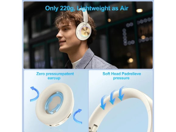 Over-ear wireless Bluetooth headphones — Wireless Earbuds, Generic Logic, Inc.