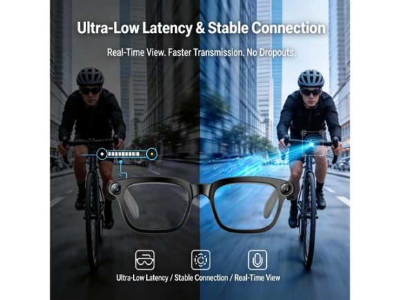 Smart Glasses, Wearable Sunglasses — Smart Glasses, Generic Logic, Inc.
