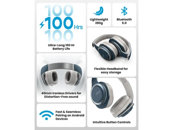 Bluetooth Headphones, Navy — Wireless Earbuds, Generic Logic, Inc.