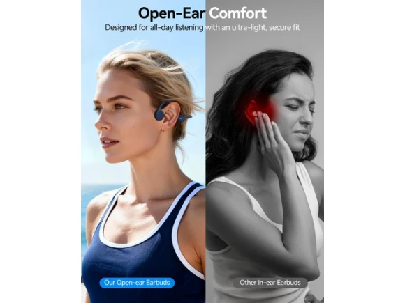 Bone-Conduction Headphones — Wireless Earbuds, Generic Logic, Inc.