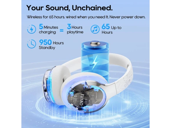 Over-Ear Bluetooth Headphones — Wireless Earbuds, Generic Logic, Inc.