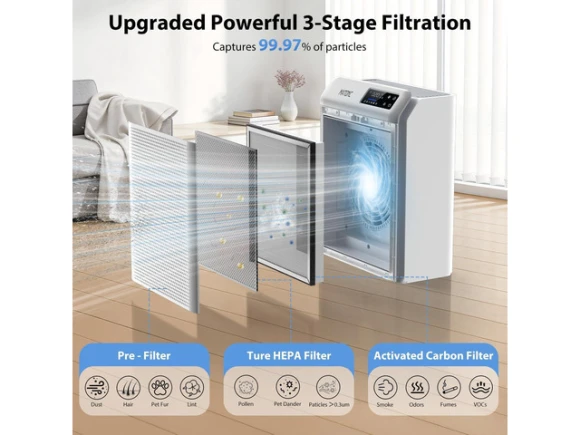 Air Purifier with HEPA Filtration and WiFi App Control — Air Purifier, ANCREU