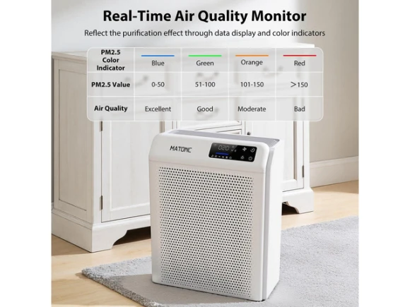 Air Purifier with HEPA Filtration and WiFi App Control — Air Purifier, ANCREU