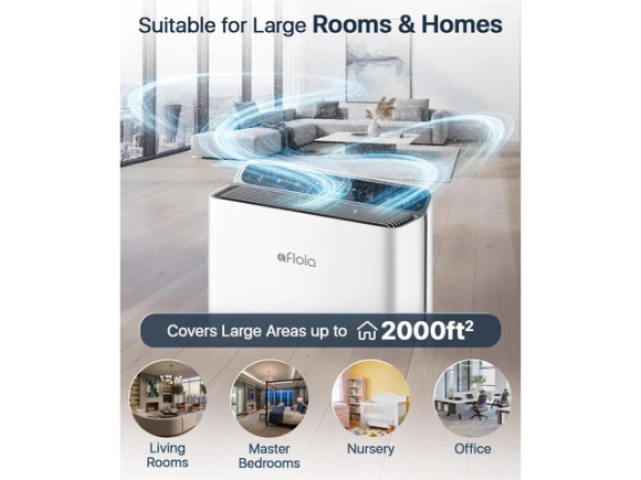 Air Purifier — Air Purifier, ANCREU