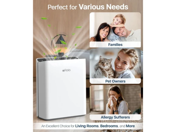 Air Purifier — Air Purifier, ANCREU
