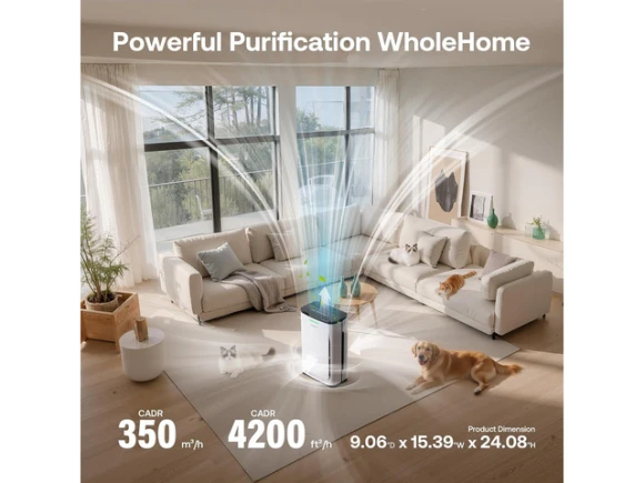 Air Purifier — Air Purifier, ANCREU