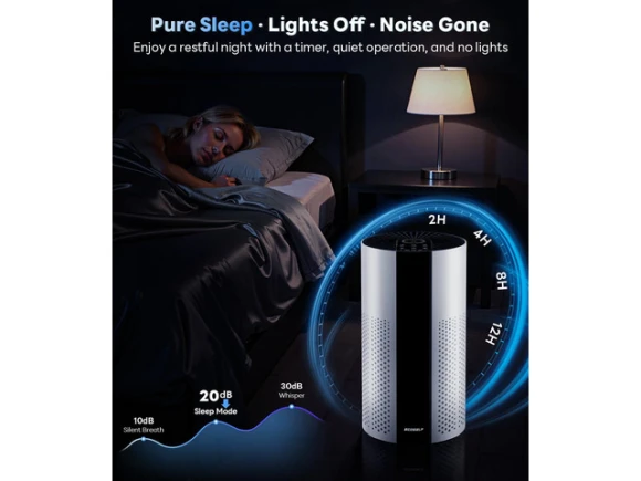 Air Purifier — Air Purifier, ANCREU
