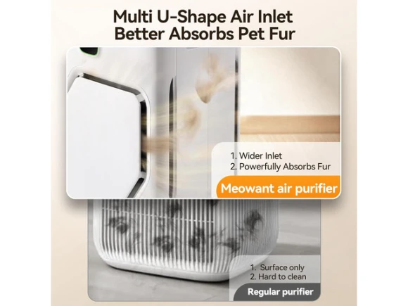 Air Purifier — Air Purifier, ANCREU