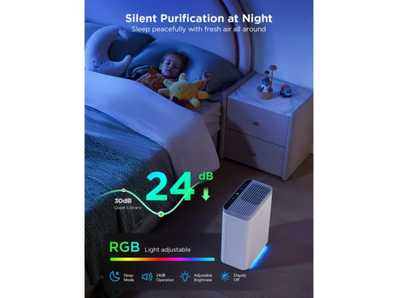 Air Purifier — Air Purifier, ANCREU