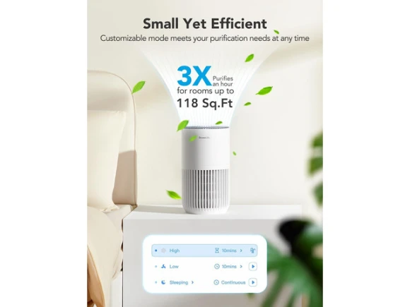 HEPA Air Purifier — Air Purifier, ANCREU