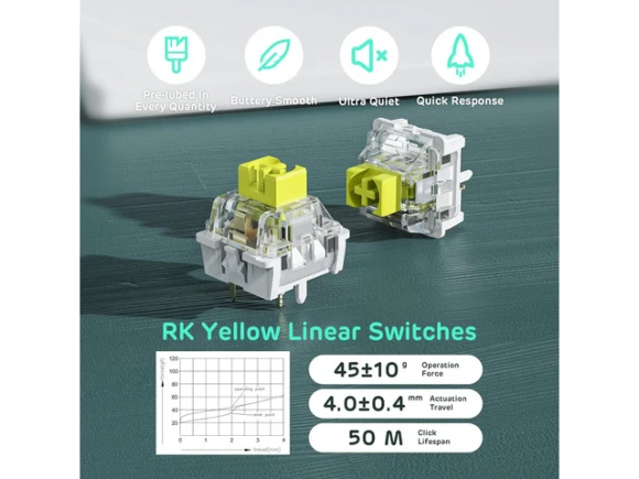 Limited Edition Mechanical Keyboard — Bluetooth Keyboard, RK ROYAL KLUDGE