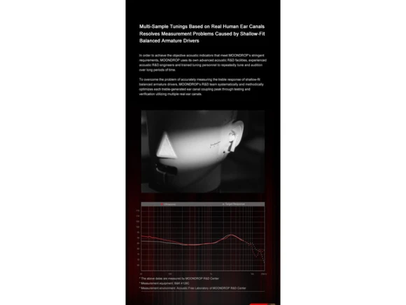 True Wireless Stereo Earphones — Wireless Earbuds, Generic Logic, Inc.