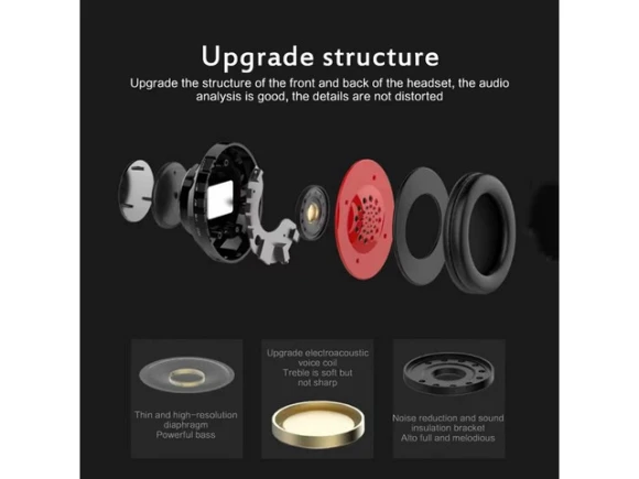 Wireless Bluetooth Headphones — Wireless Earbuds, Generic Logic, Inc.