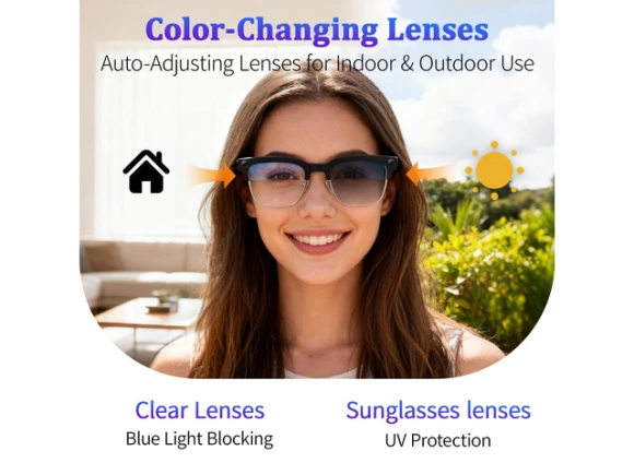 Smart Glasses — Smart Glasses, Generic Logic, Inc.