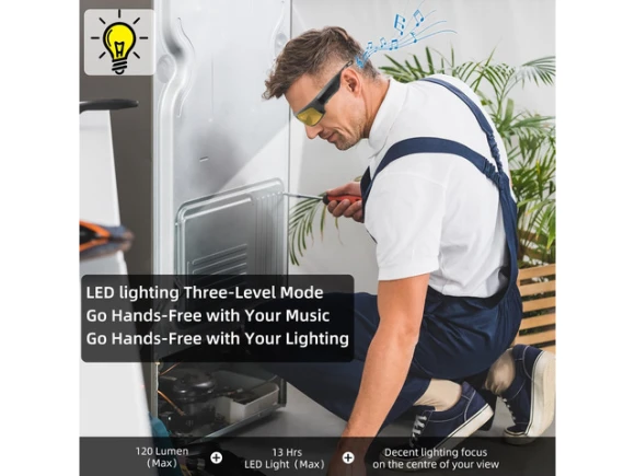 Bluetooth Safety Glasses — Smart Glasses, Generic Logic, Inc.