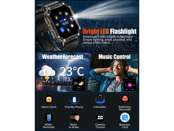 Smart Watch — Smart Watch, Generic Logic, Inc.