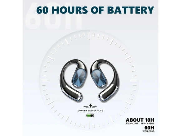 Open-Ear Earbuds — Wireless Earbuds, Generic Logic, Inc.