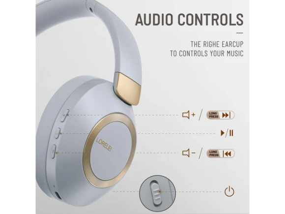 Wireless over-ear headphones, Smoke Gray — Wireless Earbuds, Generic Logic, Inc.