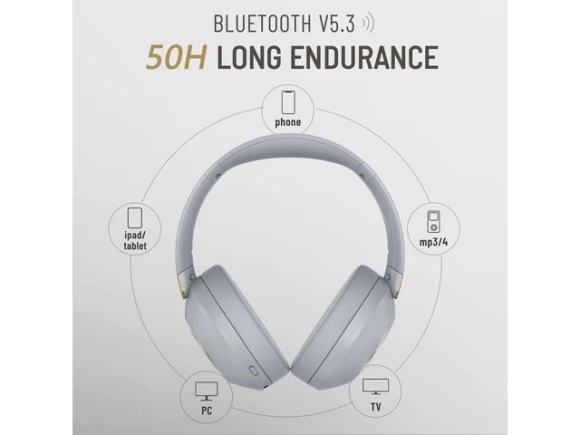 Wireless over-ear headphones, Smoke Gray — Wireless Earbuds, Generic Logic, Inc.