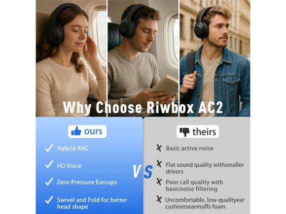 Wireless Over-Ear Headphones — Wireless Earbuds, Generic Logic, Inc.