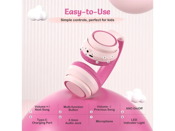 Over-Ear Bluetooth Headphones — Wireless Earbuds, Generic Logic, Inc.